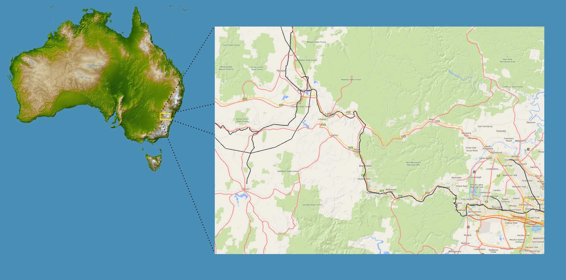 Points Image