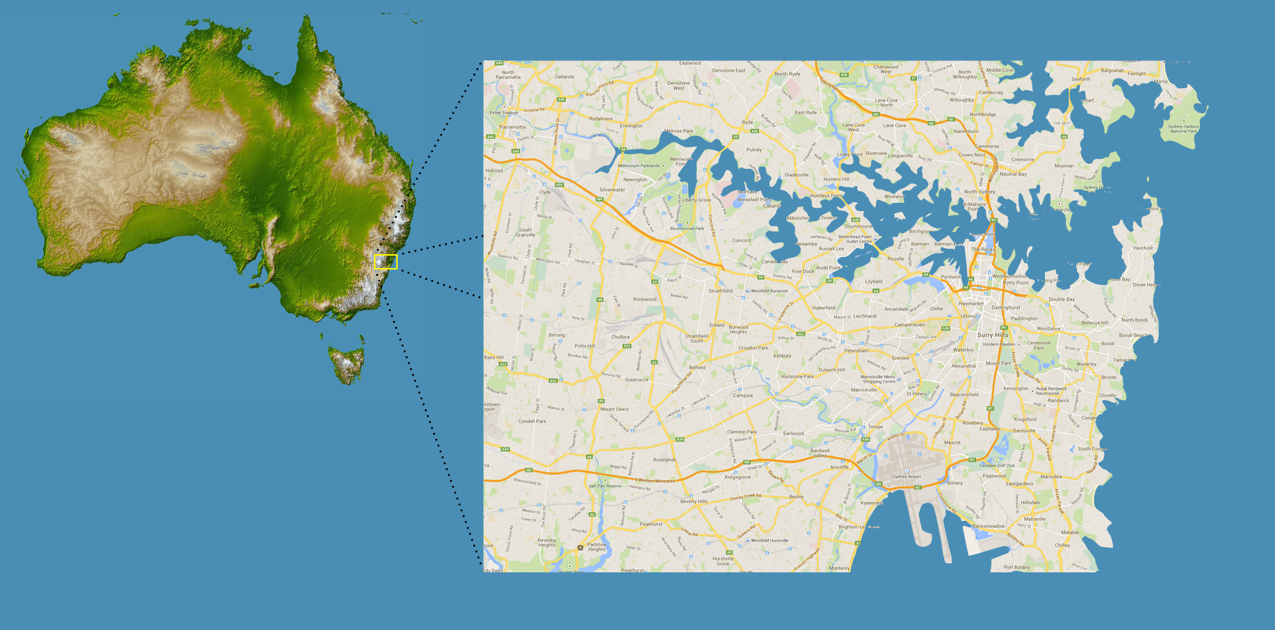 Points Image